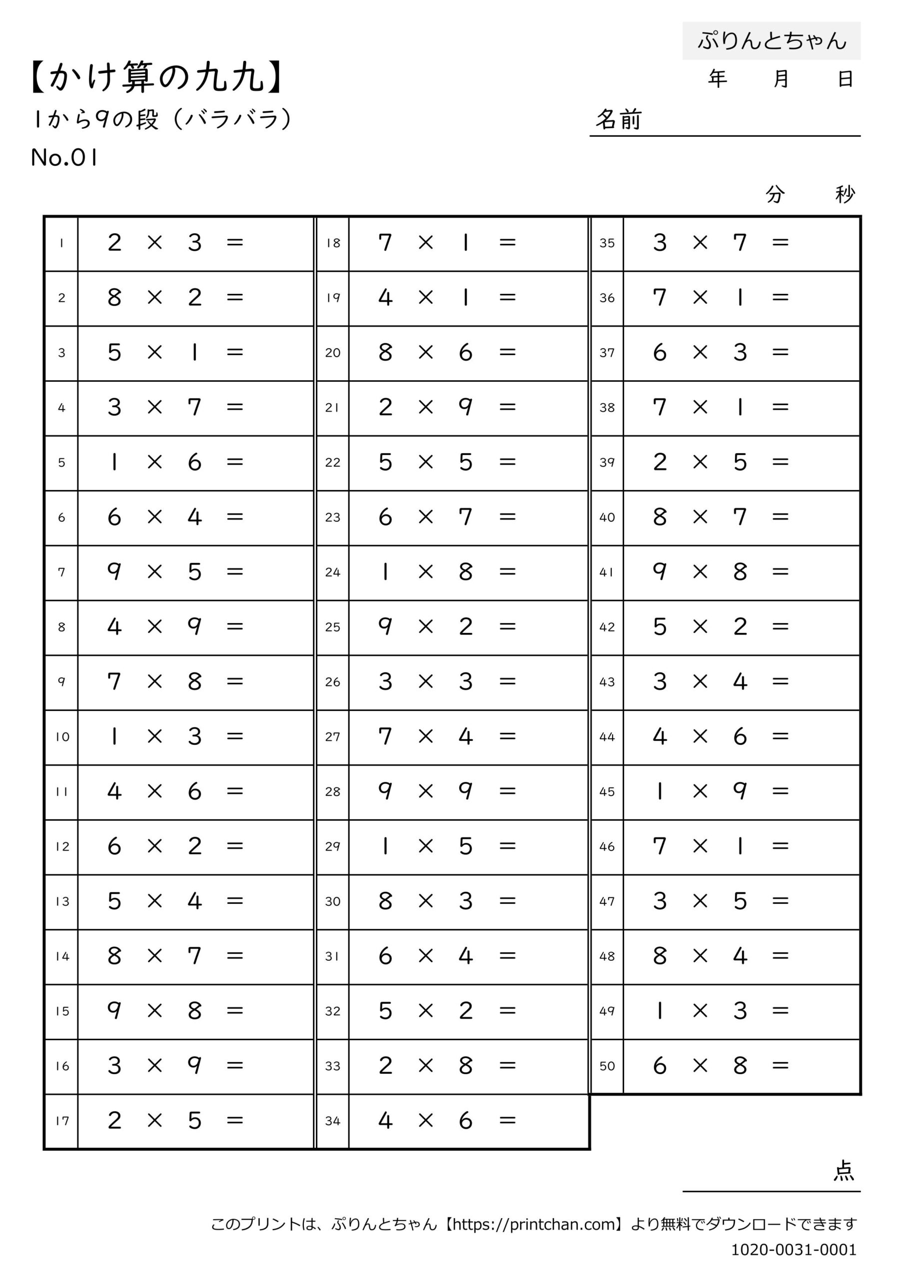 かけ算の九九 小学生 – 無料 かけ算九九表 _ 小学算数【ネット学習/無料サイト】 – LKYC