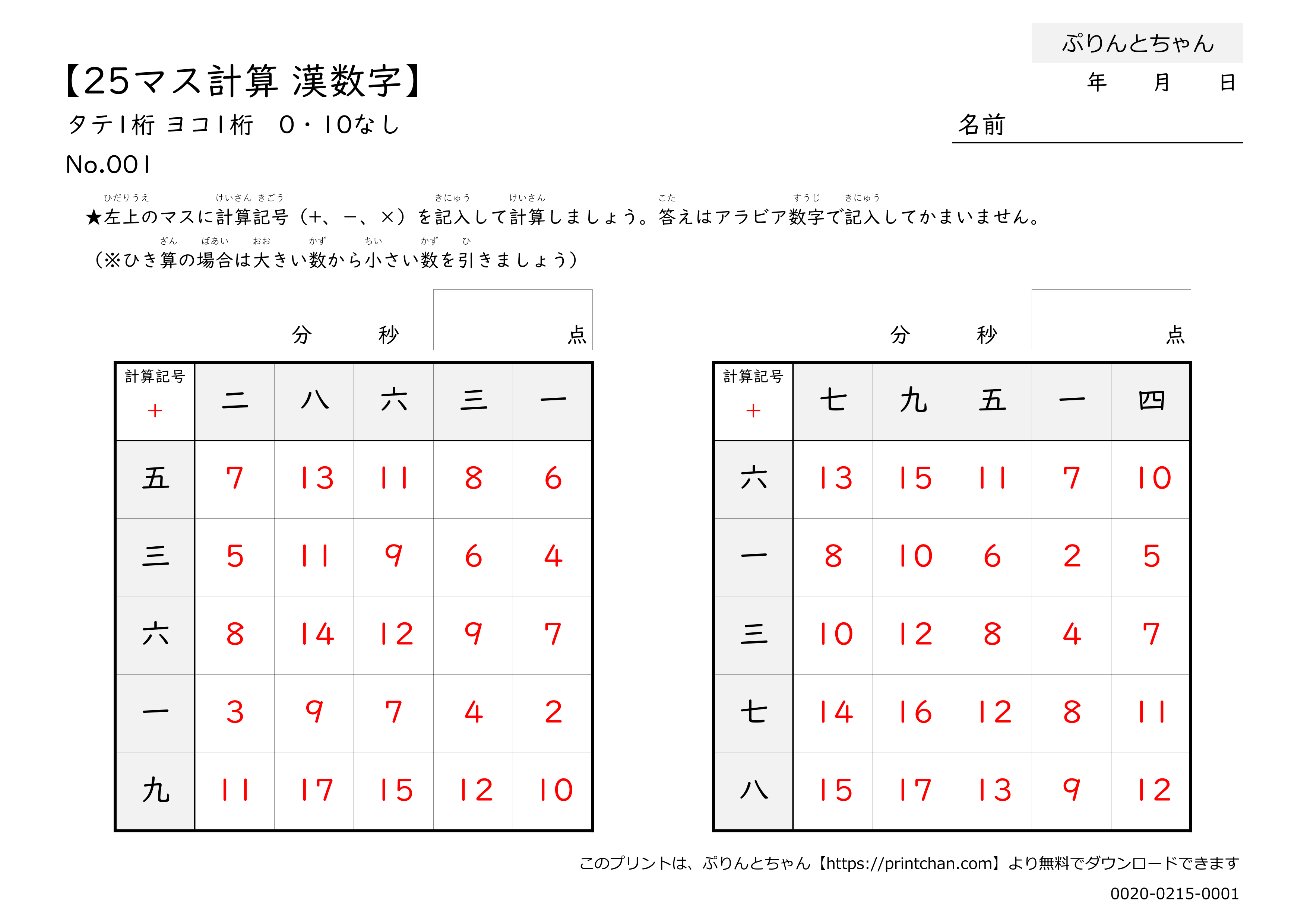 数字 の 桁