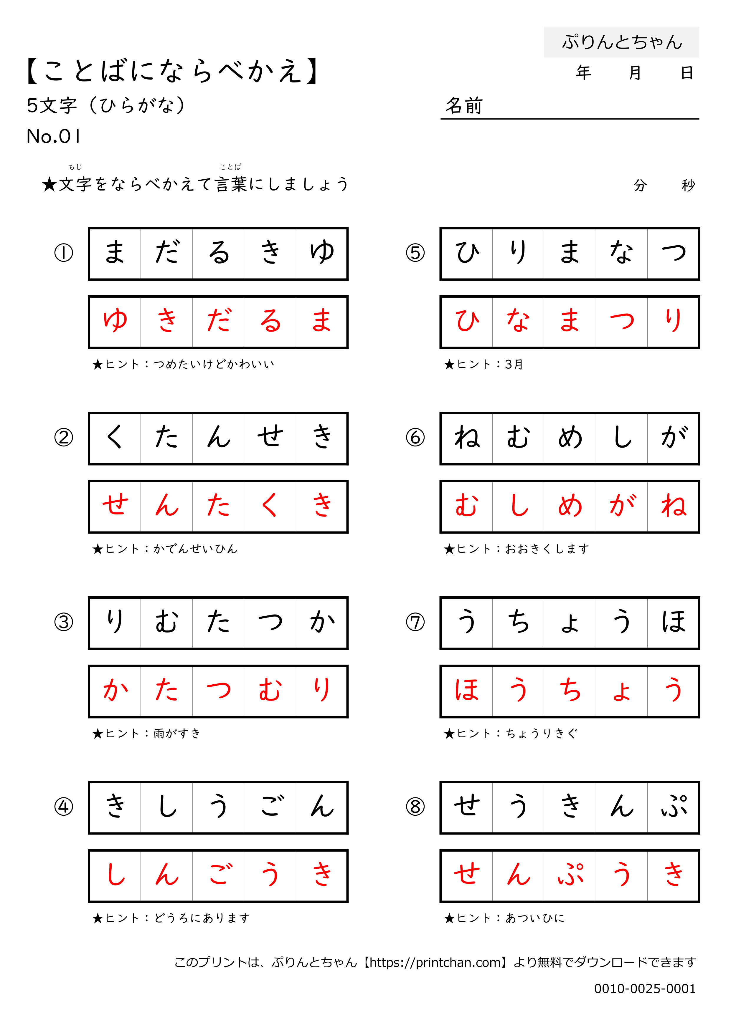 活動歴および当時の関連ビジュアル記録